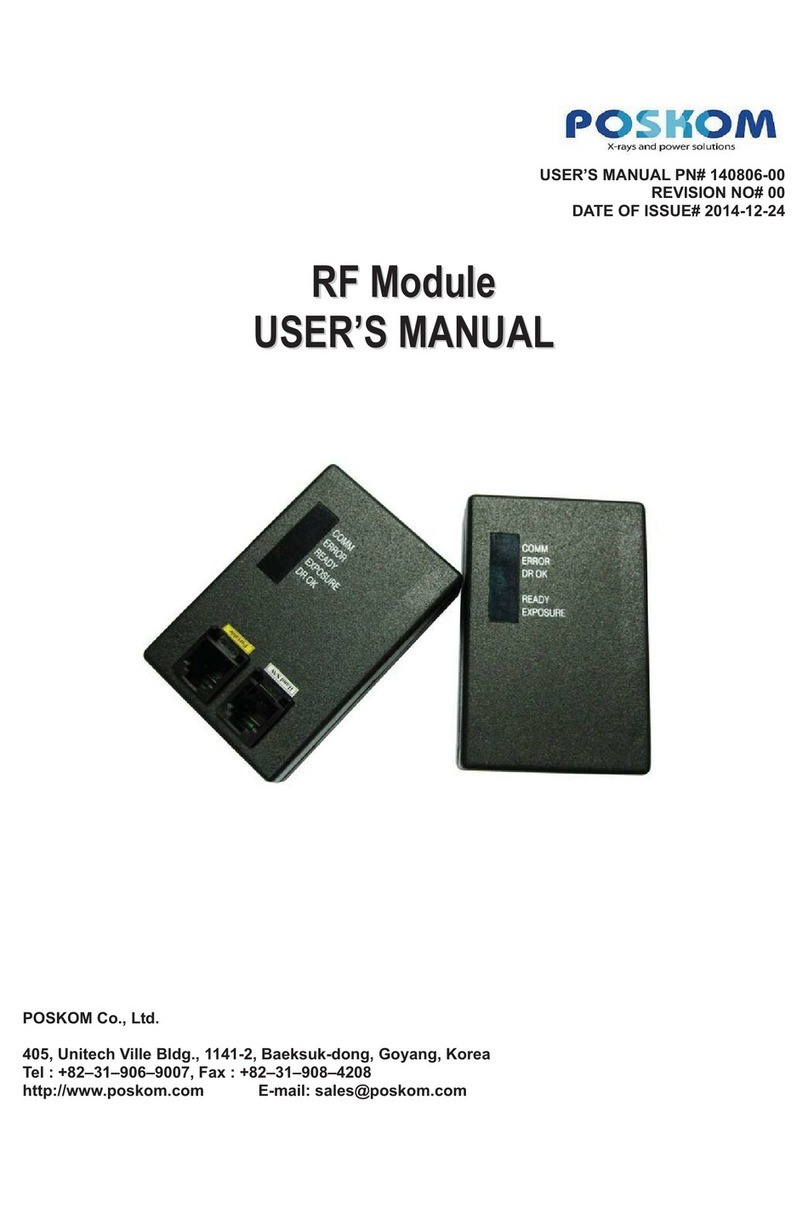Poskom RF-1B User manual