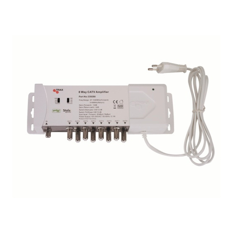Triax IFA288 User manual