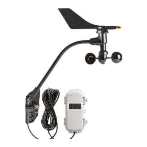 Hobo RXW-WCF Series manual