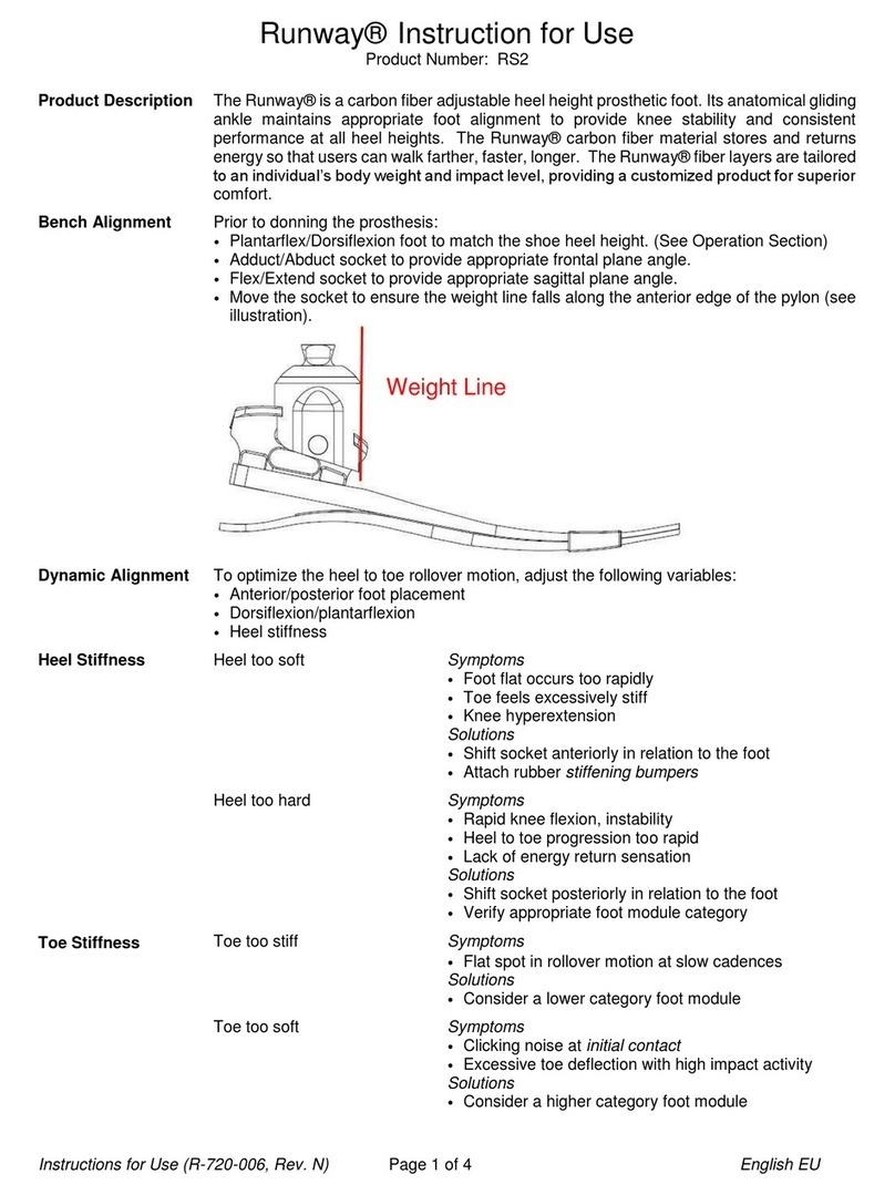 Freedom Innovations RS2 Instructions for use
