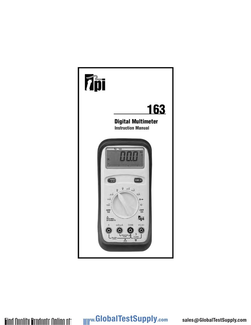 TPI 163 User manual