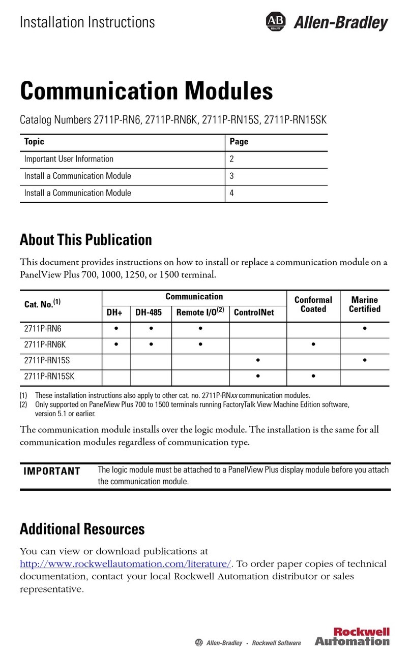 Allen-Bradley 2711P-RN6K User manual