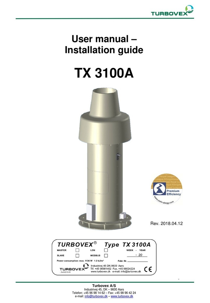 Turbovex TX 3100A User manual & installation guide