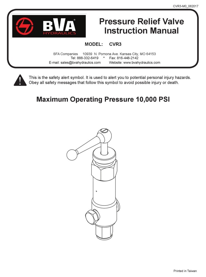 BVA Hydraulics CVR3 instruction manual