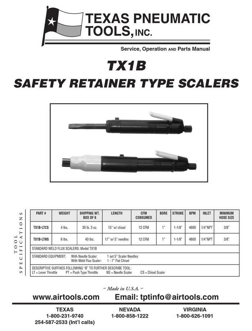 Texas Pneumatic Tools TX1B Service, Operation and Parts Manual