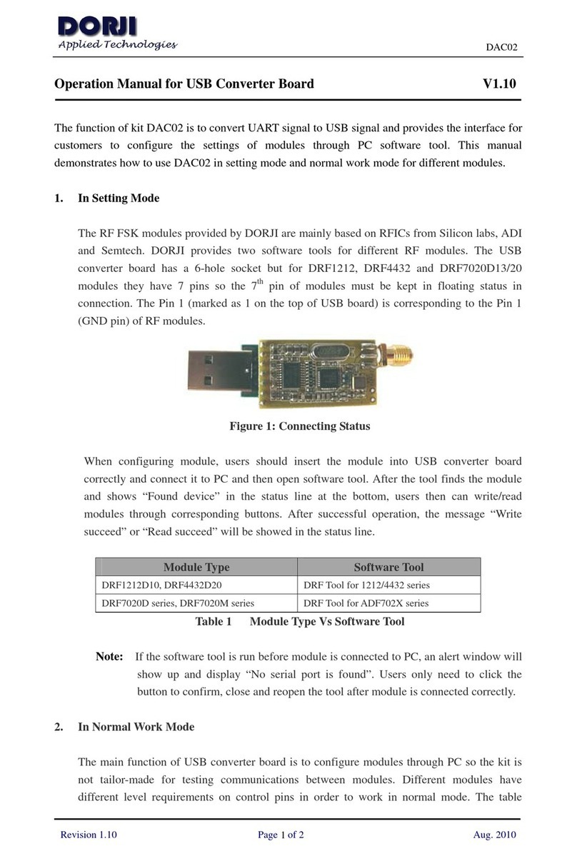 Dorji DAC02 Operation manual