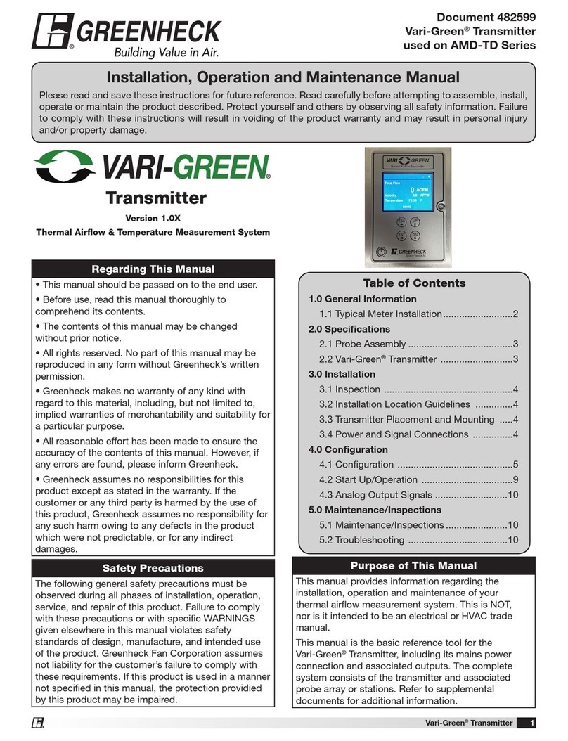 Greenheck VARI-GREEN SERIES Installation, operation and maintenance manual