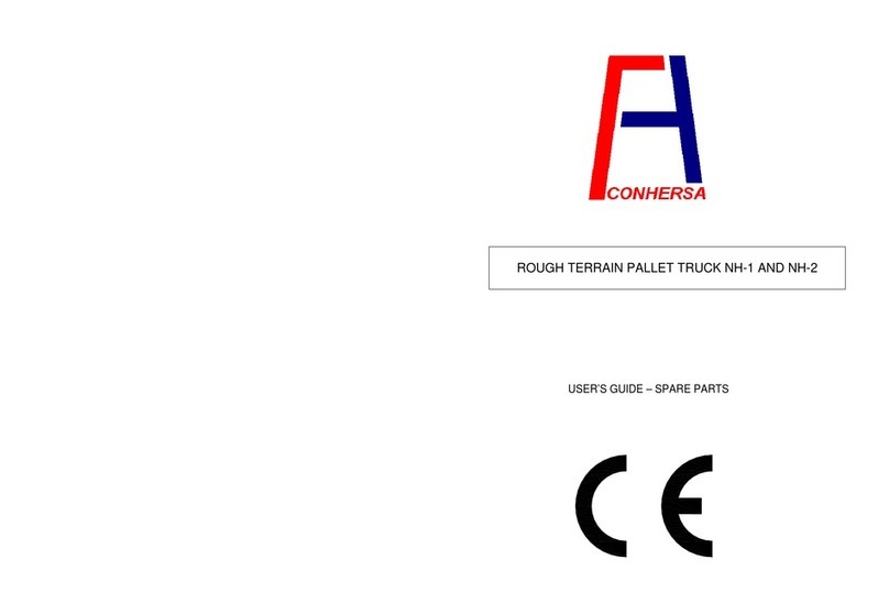 Conhersa NH-1 user guide