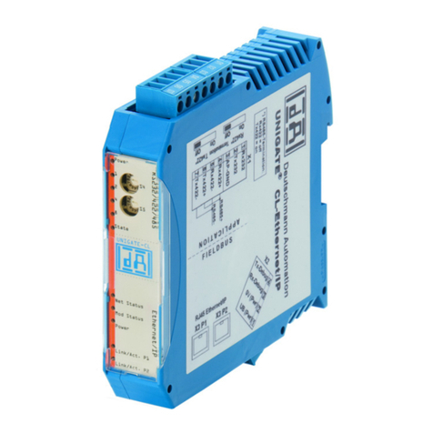 DEUTSCHMANN AUTOMATION UNIGATE CL User manual