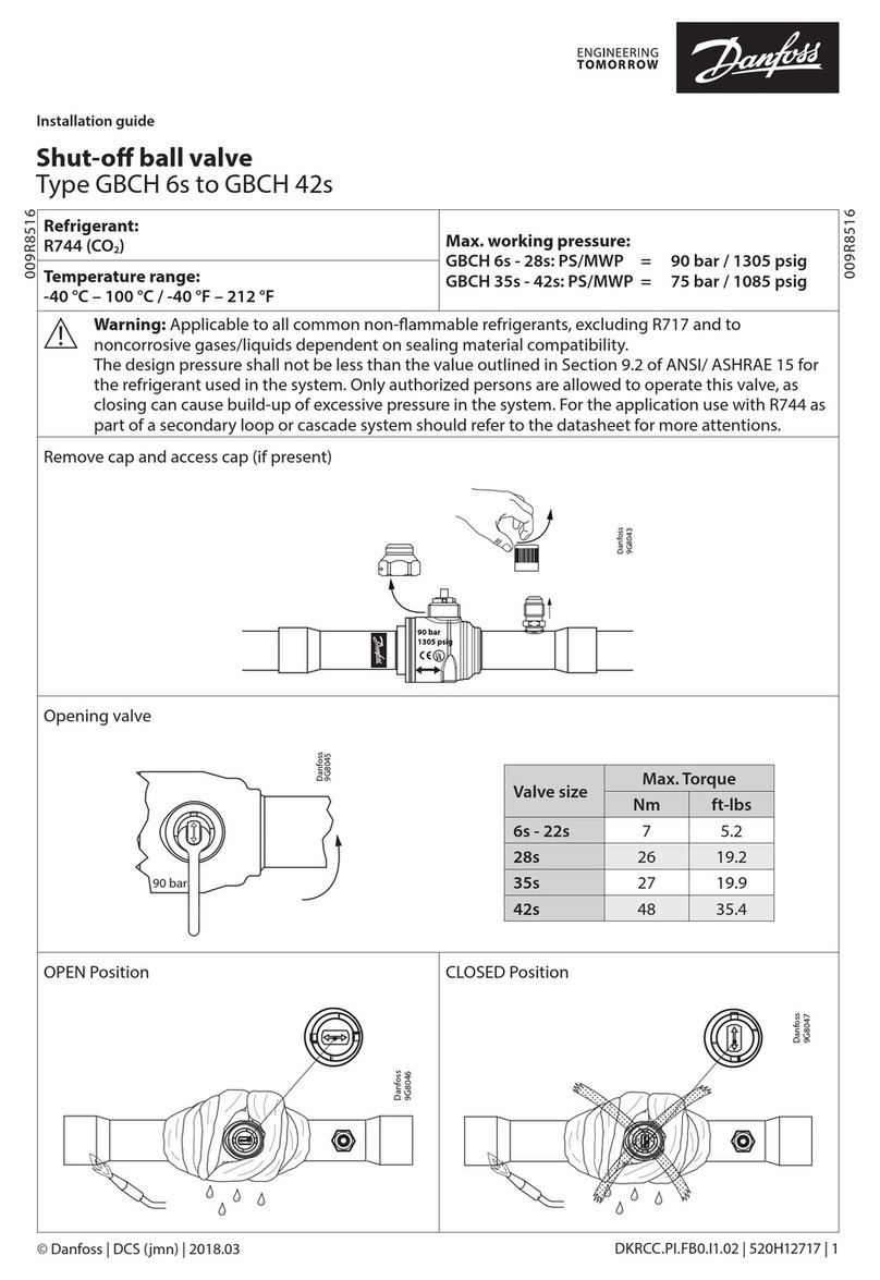 Danfoss GBCH Series User manual Danfoss GBCH Series User manual
