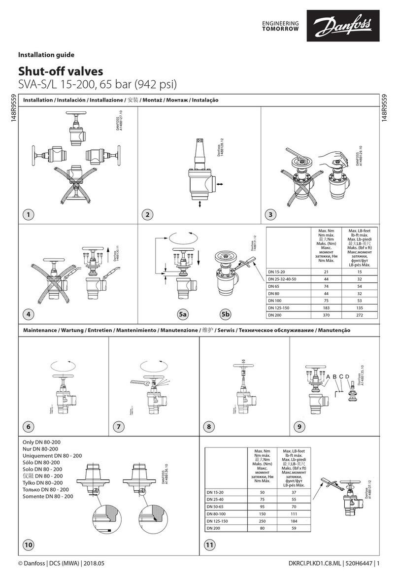 Danfoss SVA-S User manual