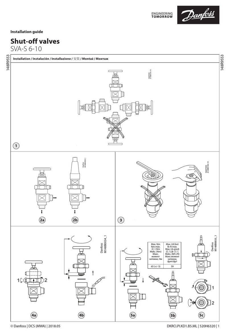 Danfoss SVA-S User manual