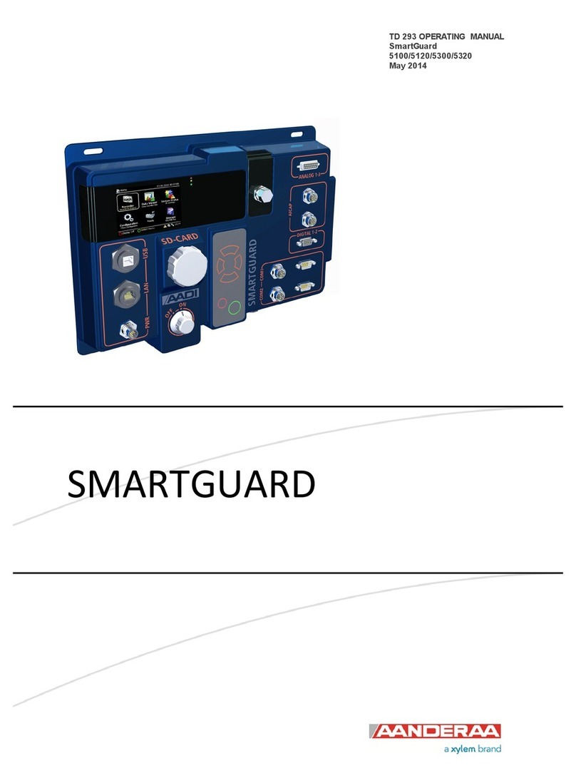 Aanderaa SMARTGUARD 5100 operating manual