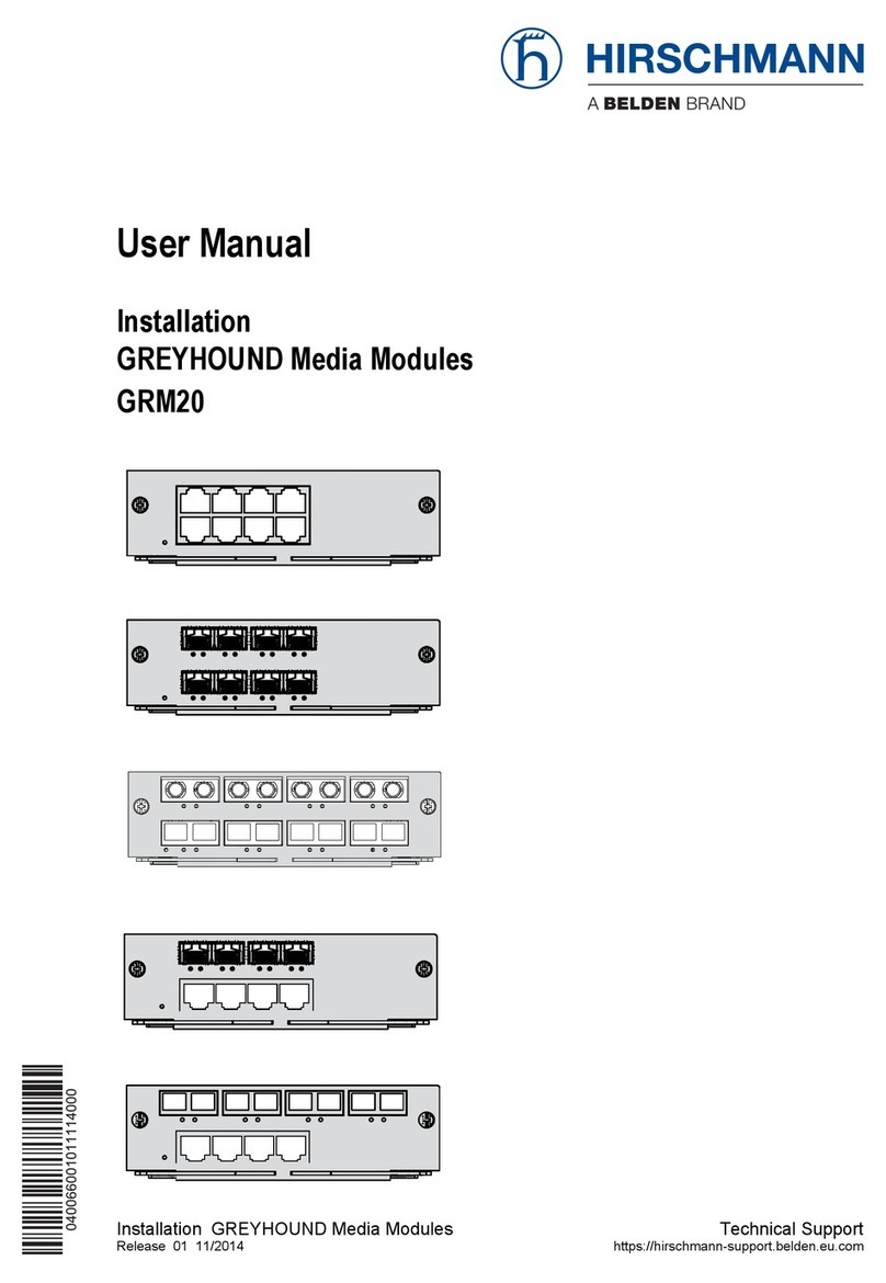Hirschmann GREYHOUND GRM20 User manual