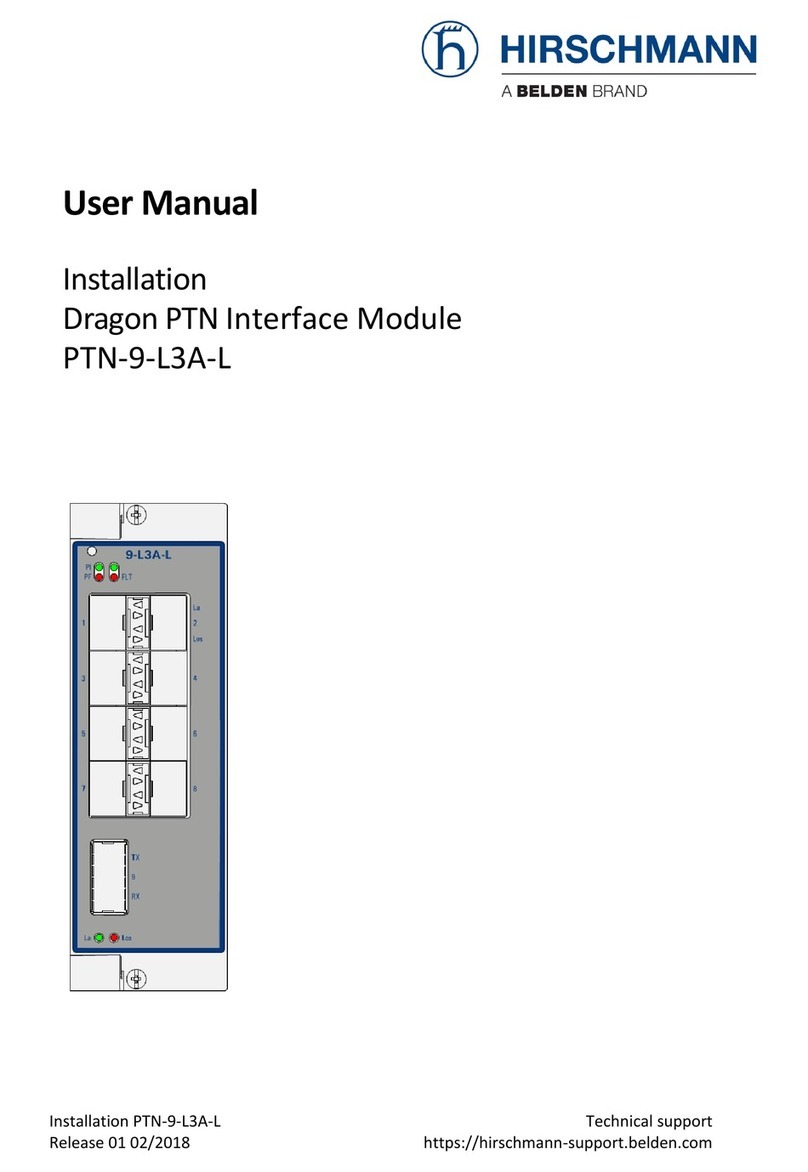 Hirschmann Dragon PTN-9-L3A-L User manual
