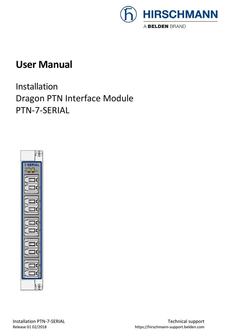 Hirschmann PTN-7-SERIAL User manual