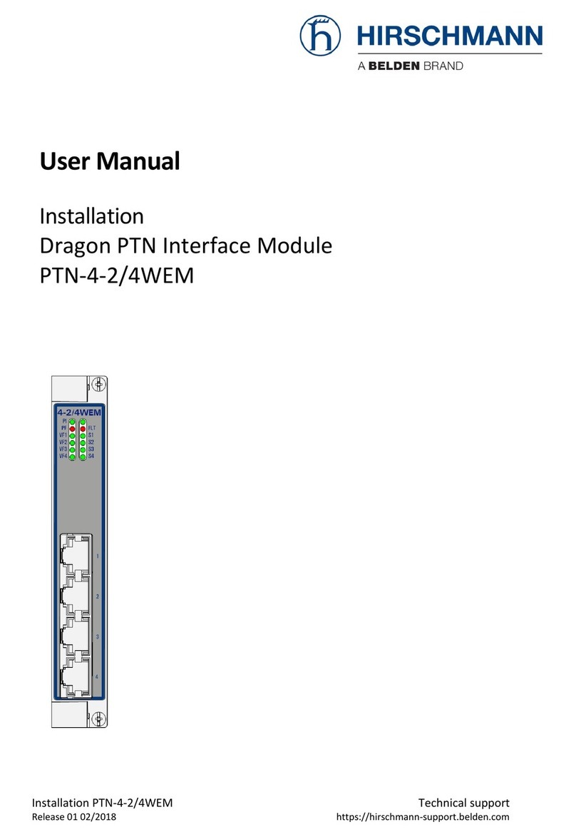 Hirschmann PTN-4-2/4WEM User manual