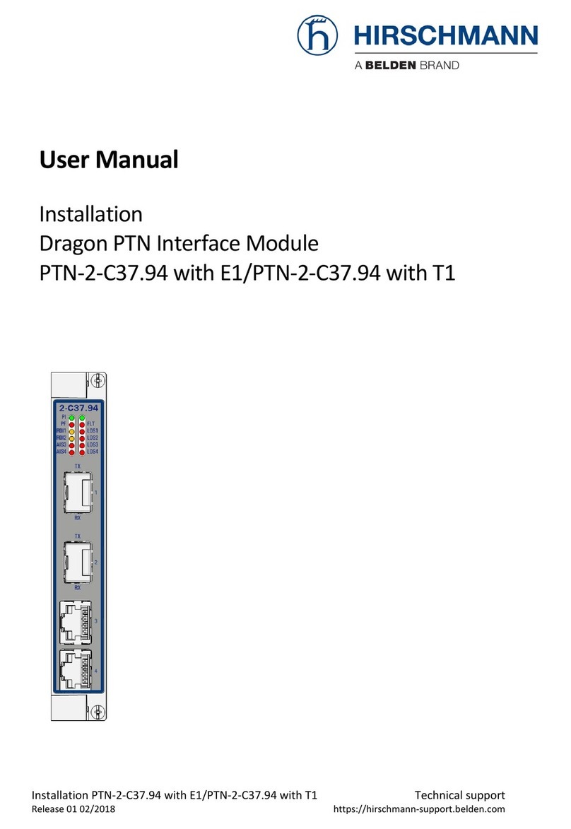 Hirschmann PTN-2-C37.94 User manual