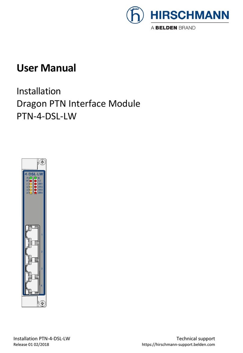 Hirschmann PTN-4-DSL-LW User manual