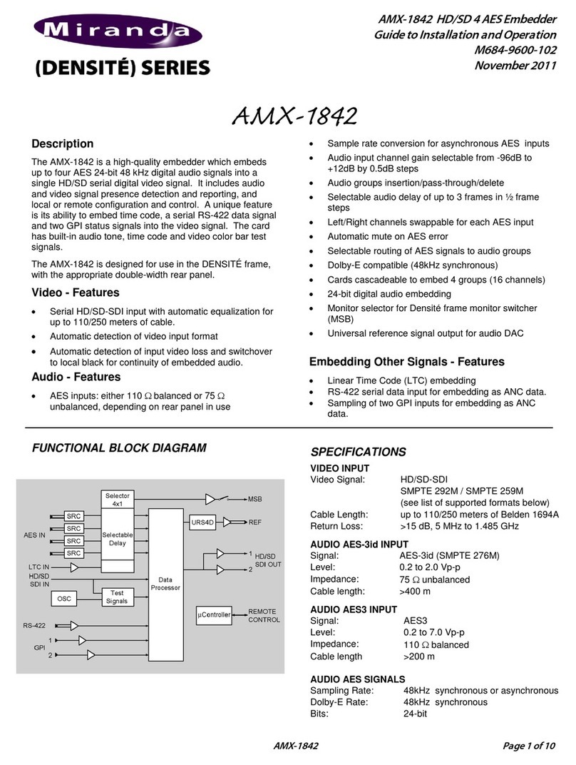 Miranda DENSITE series Guide to installation and operation
