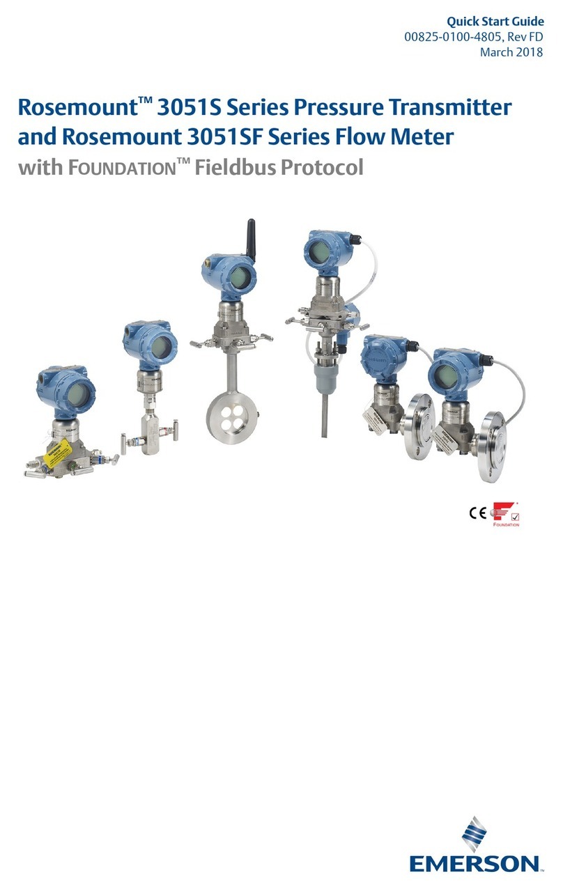 Emerson Rosemount 3051S Series quick start guide