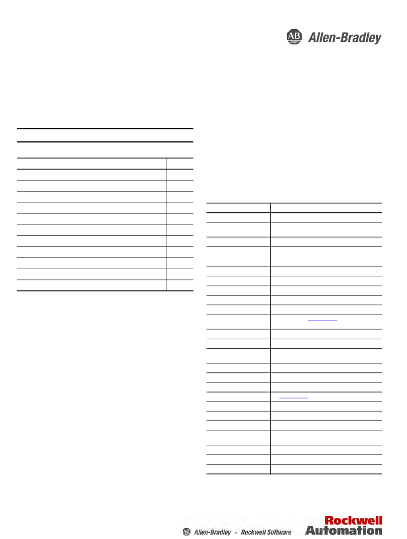 Allen-Bradley 45BPD-8LTB1-D5 installation instructions
