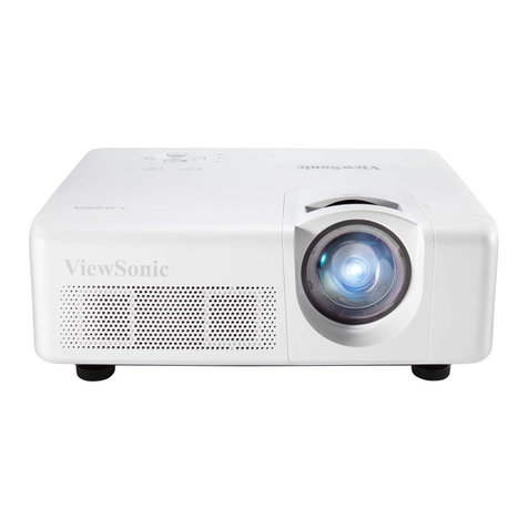 ViewSonic LS625X User manual