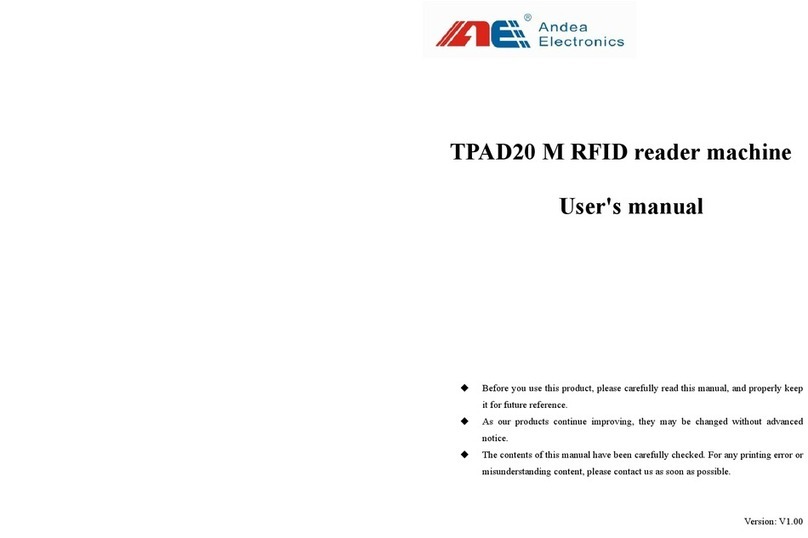 Andea Electronics TPAD20 M User manual