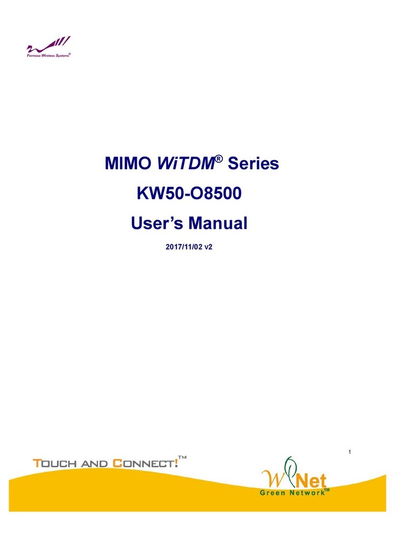 Formosa MIMO WiTDM Series user manual