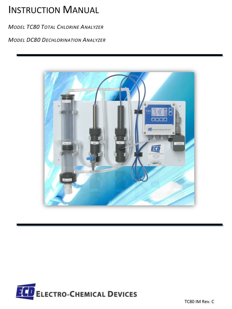 ECD TC80 User manual