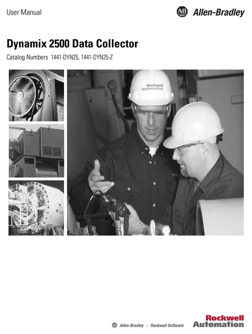 Allen-Bradley Dynamix 2500 User manual