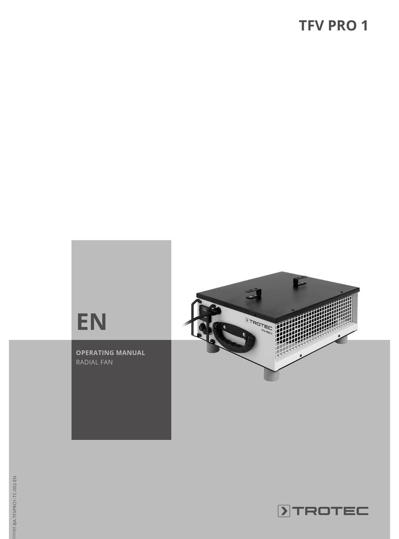 Trotec TFV PRO 1 User manual