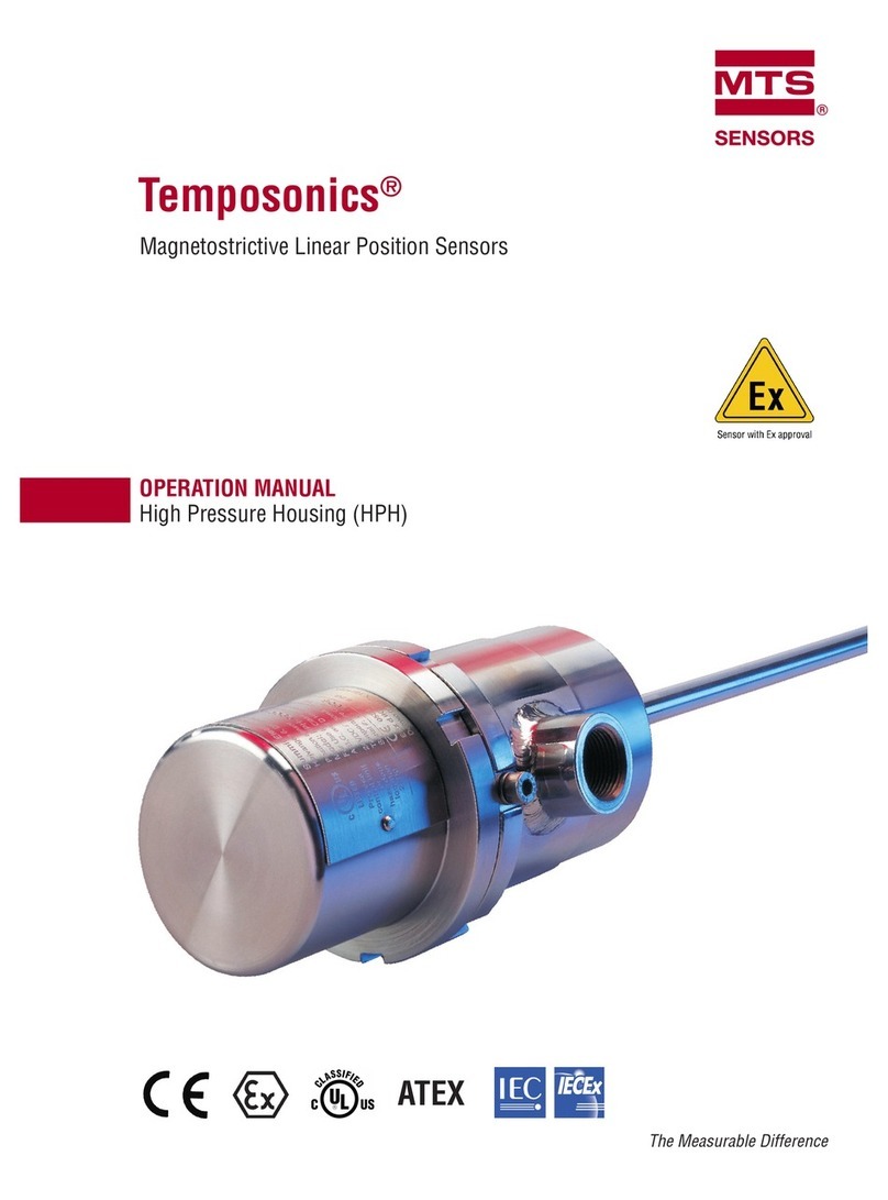 MTS Sensors Temposonics Operation manual