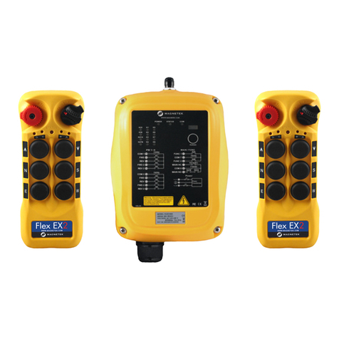 Magnetek FLEX EX2 User manual