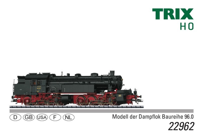 Trix 96.0 Series User manual