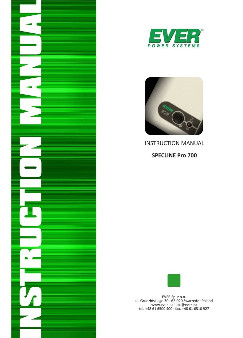 Ever SPECLINE Pro series User manual