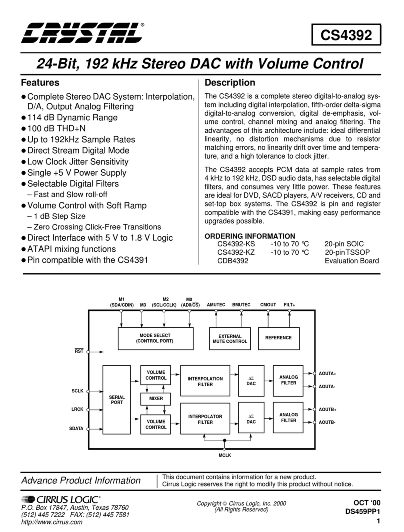 Crystal CS4392 Advance product data