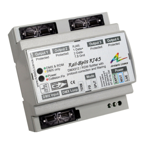 Artistic Licence Rail-Split RJ45 user guide