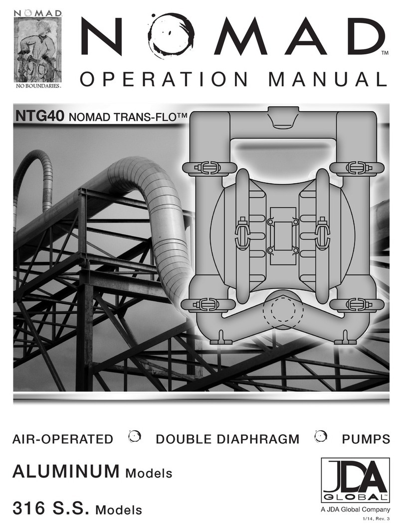 nomad NTG40 TRANS-FLO Operation manual