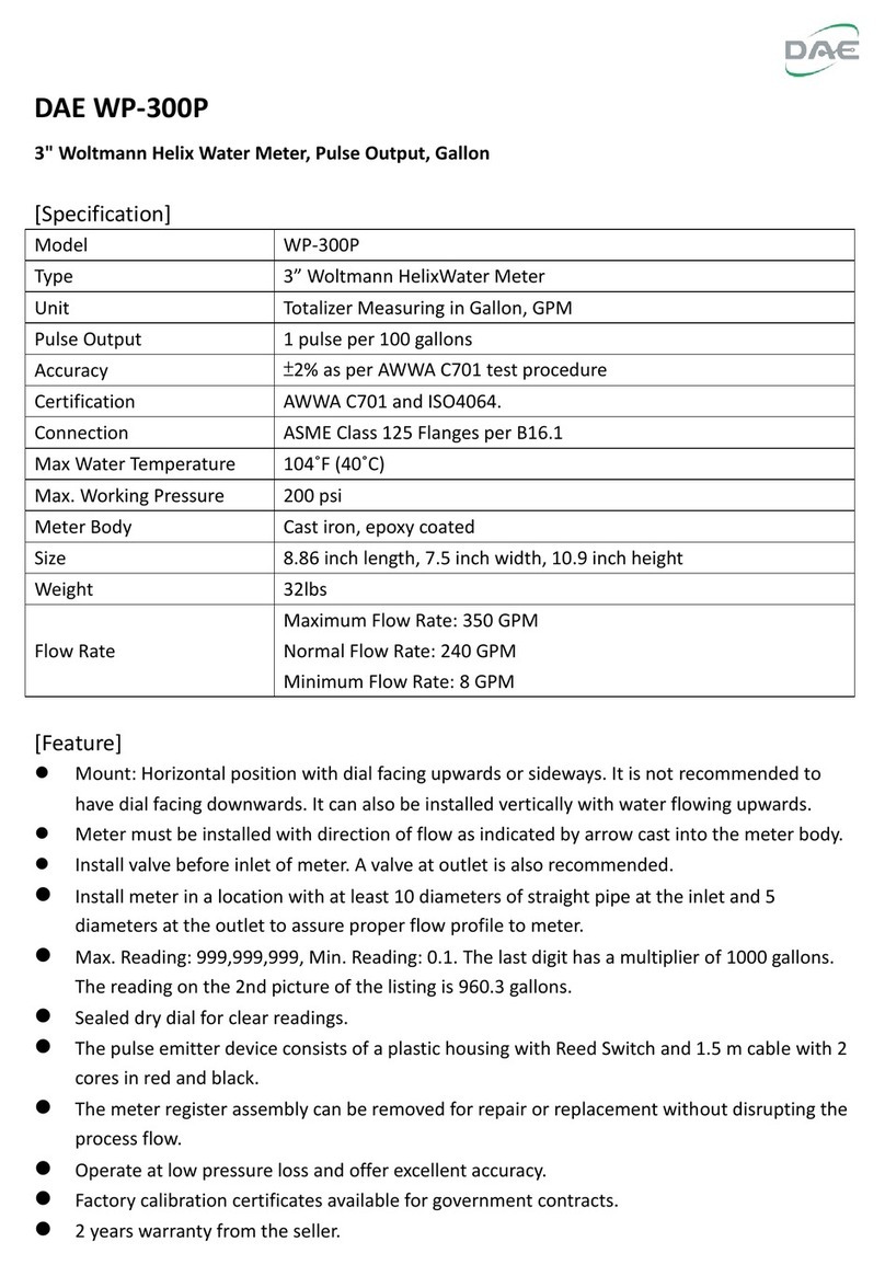 DAE INSTRUMENT SMB350 User manual