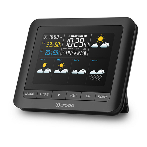 Digoo DG-TH8805 User manual