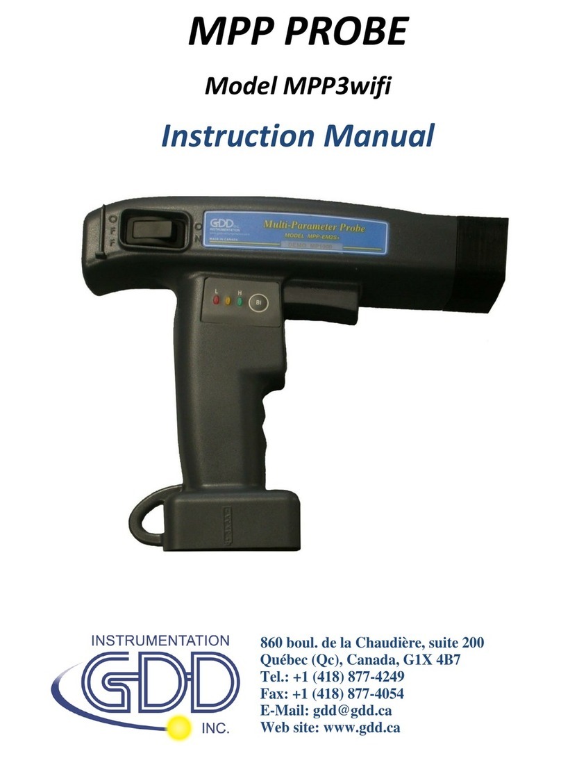 GDD Instrumentation MPP3wifi instruction manual