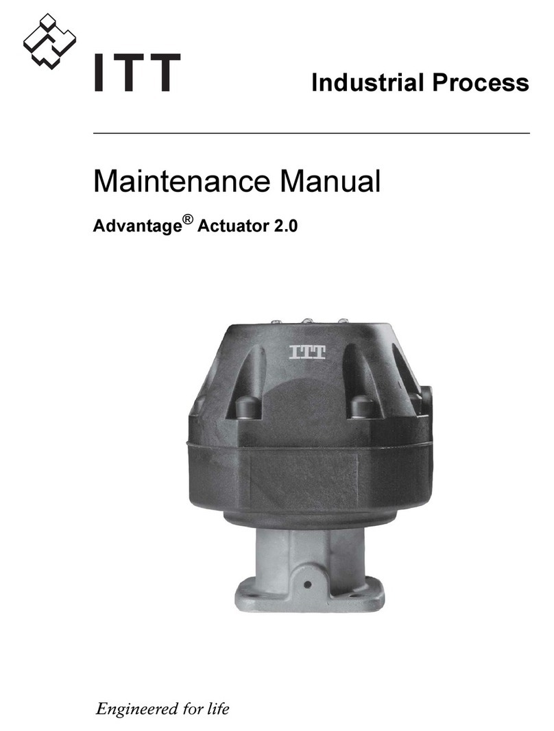 ITT Advantage Actuator 2.0 Maintenance manual