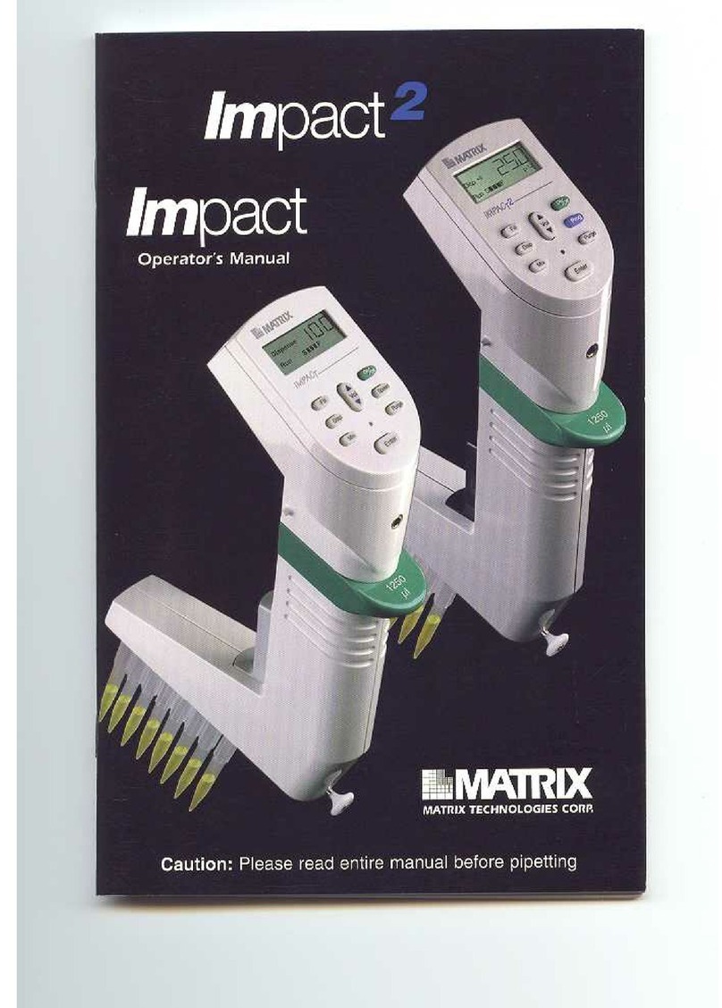 Matrix Impact2 User manual