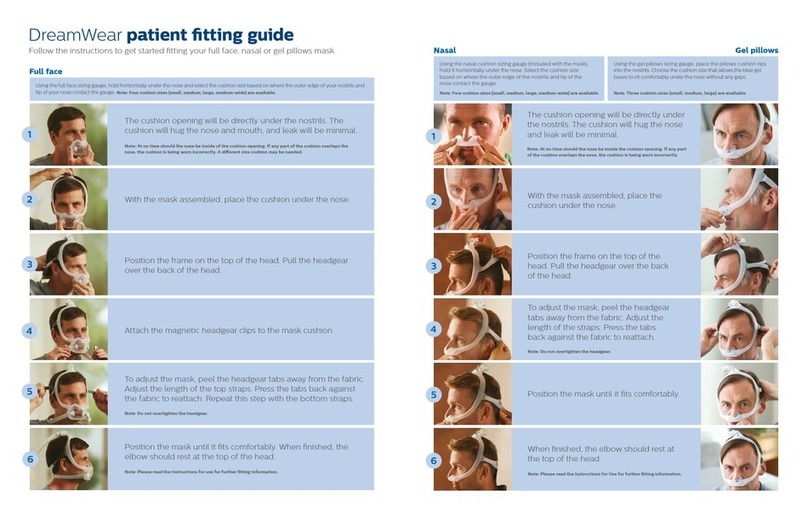 PHILIPS Respironics DreamWear patient fitting guide PHILIPS Respironics DreamWear patient fitting guide