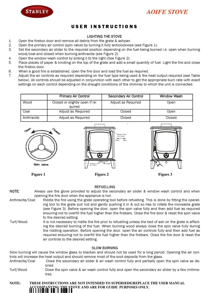Stanley Aoife User manual Stanley Aoife User manual