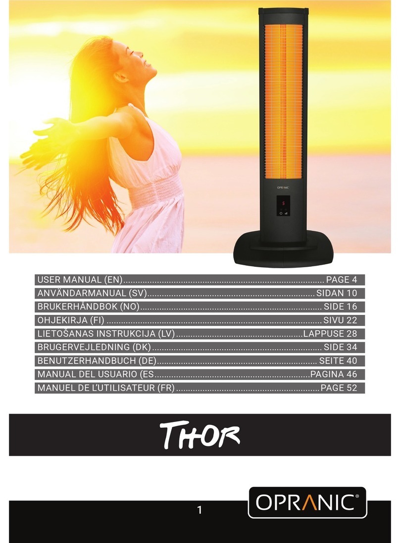 Opranic Thor user manual