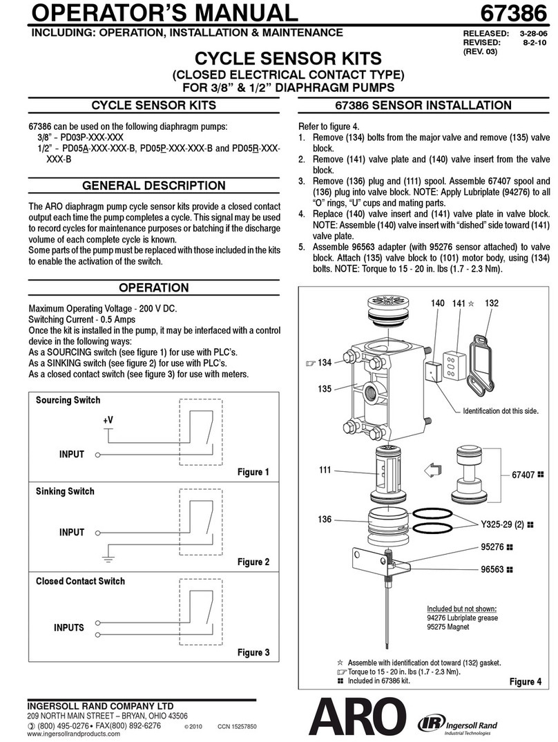 ARO 67386 Operator's manual