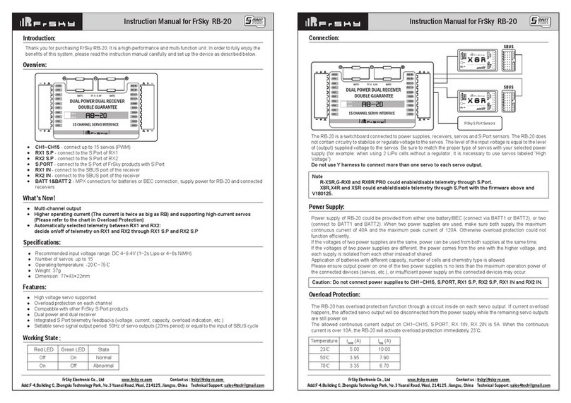 FrSky RB-20 User manual