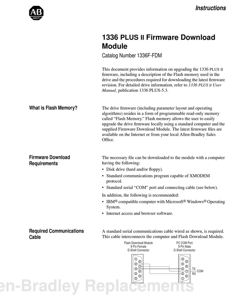 Allen-Bradley 1336 PLUS II instructions Allen-Bradley 1336 PLUS II instructions